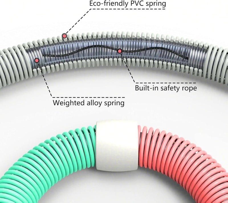 Hula Hoop Can Easily Reduce Waist And Abdomen