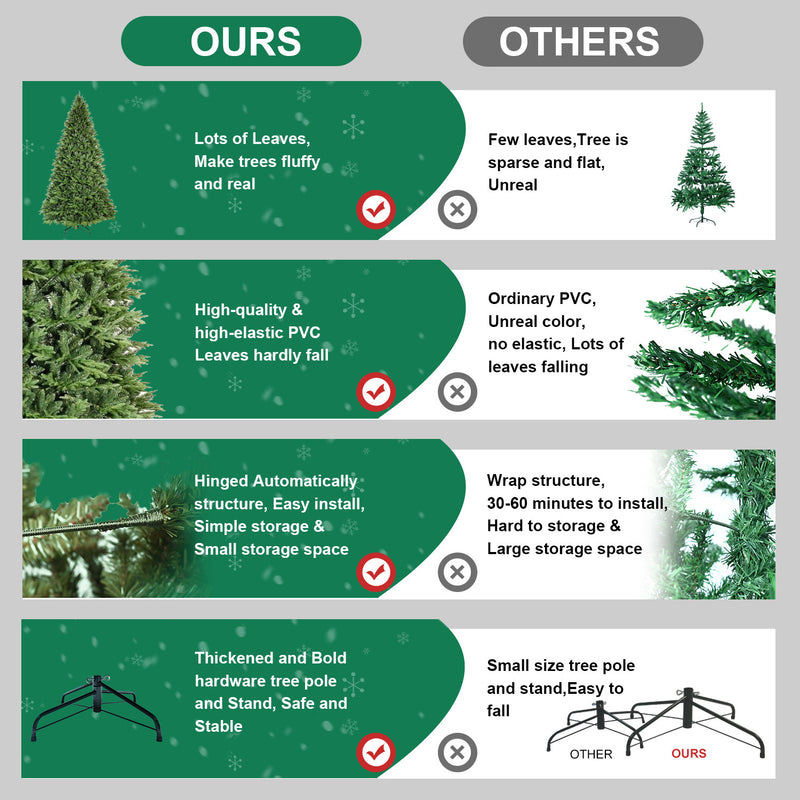 PVC Christmas Tree, Christmas Decorations, Green