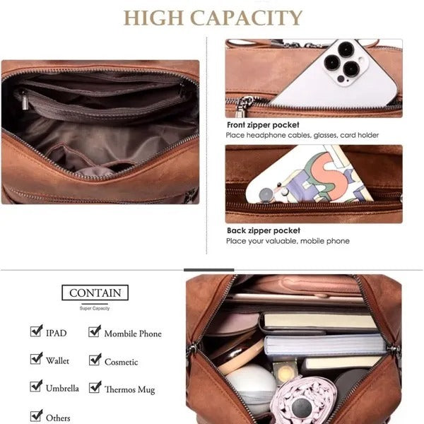 Backpack Purse For Womens