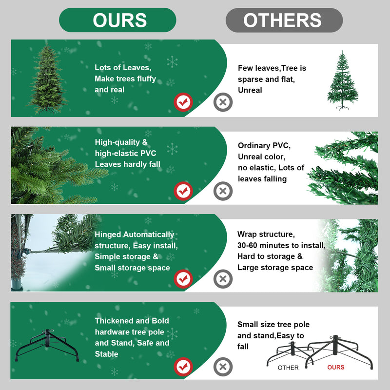 PVC Christmas Tree, Christmas Decorations, Green