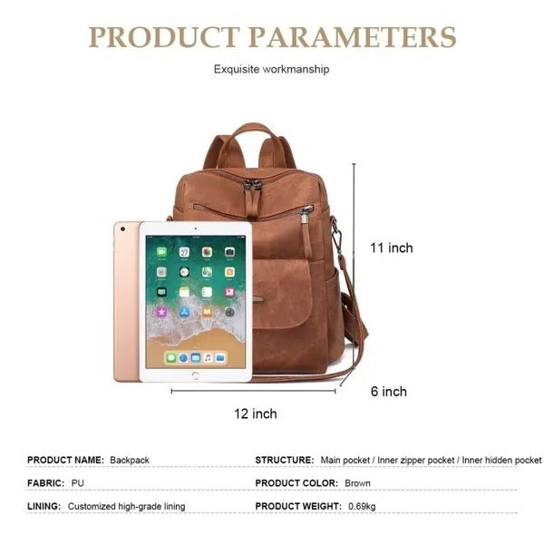 Backpack Purse For Womens