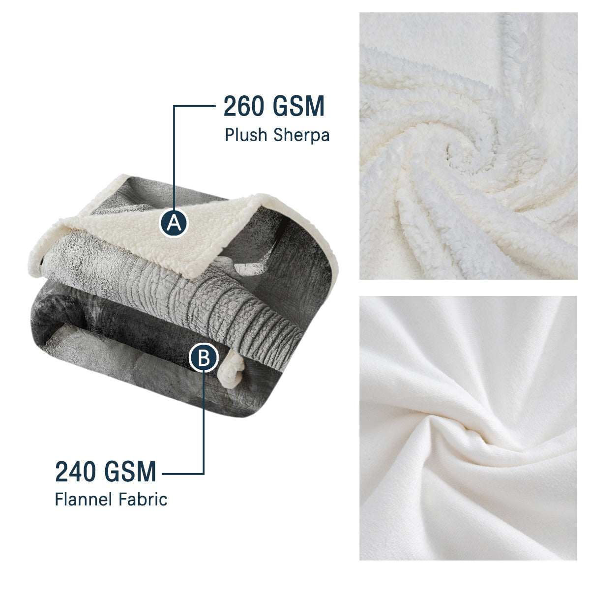 3D Elephant Printed Sherpa Fleece Blanket