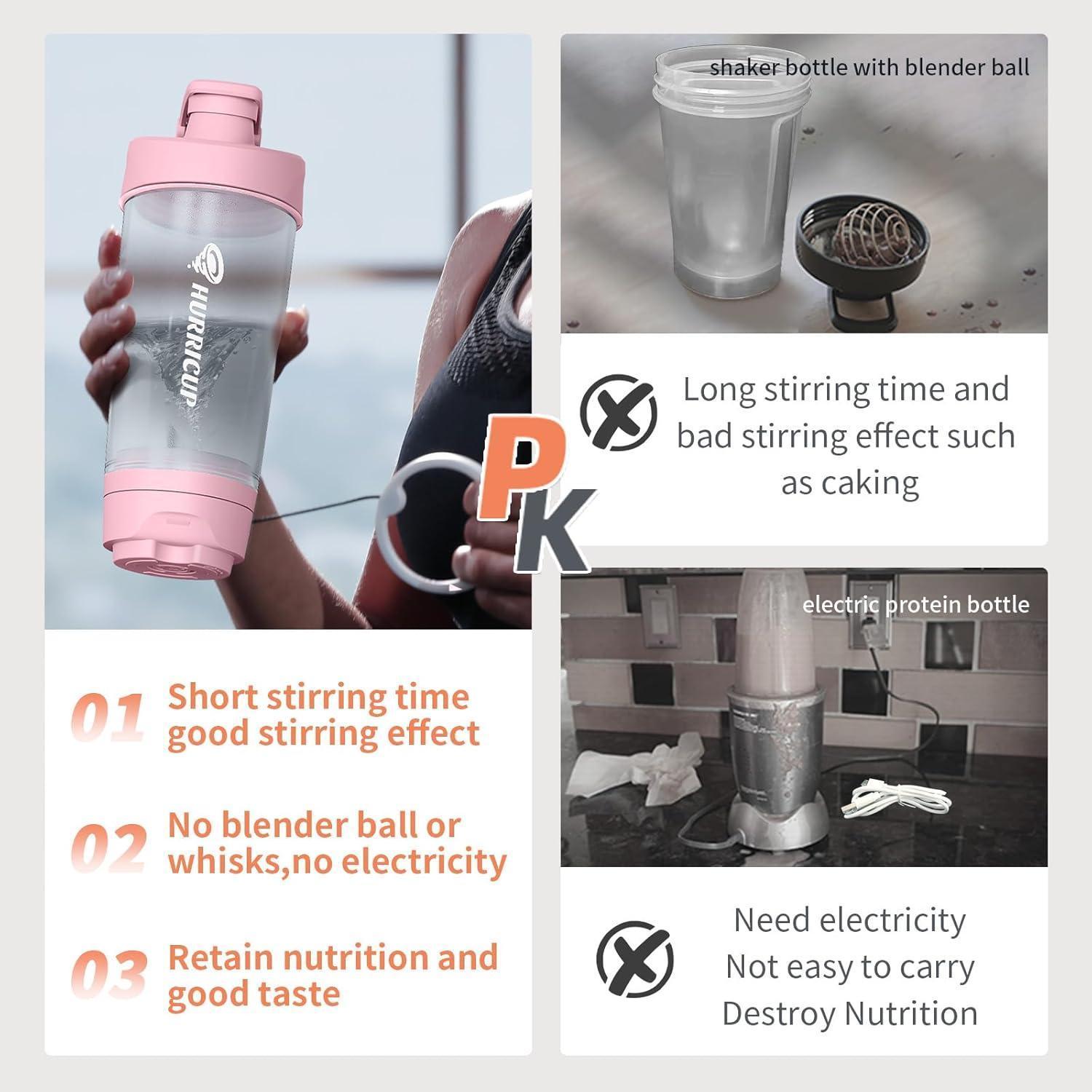 Wondercore 22-ounce Protein Shaker