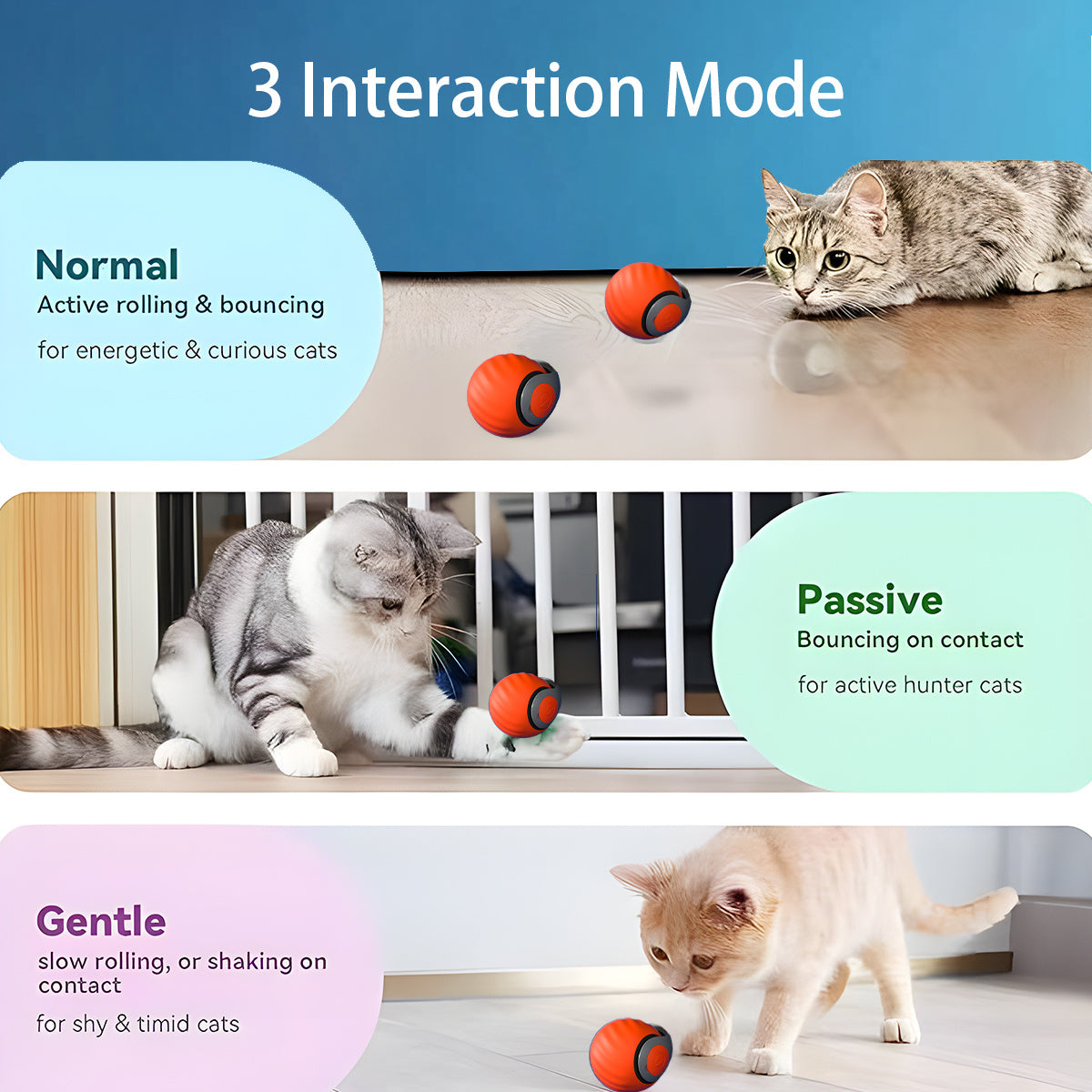 2025 Smart Interactive Cat Ball