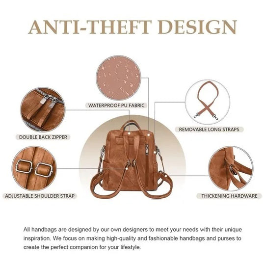 Backpack Purse For Womens