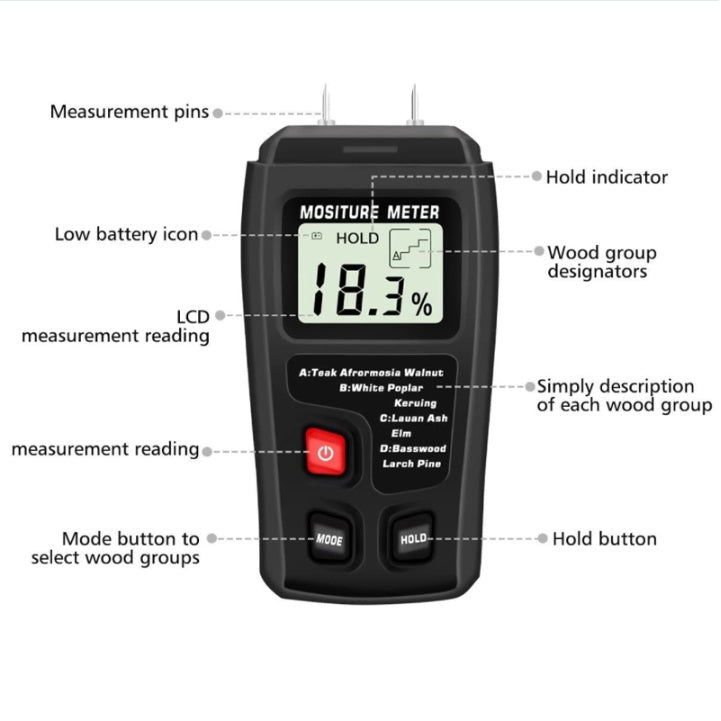 Digital LCD Wood Meter Detector Tester Wood Firewood Paper Cardboard