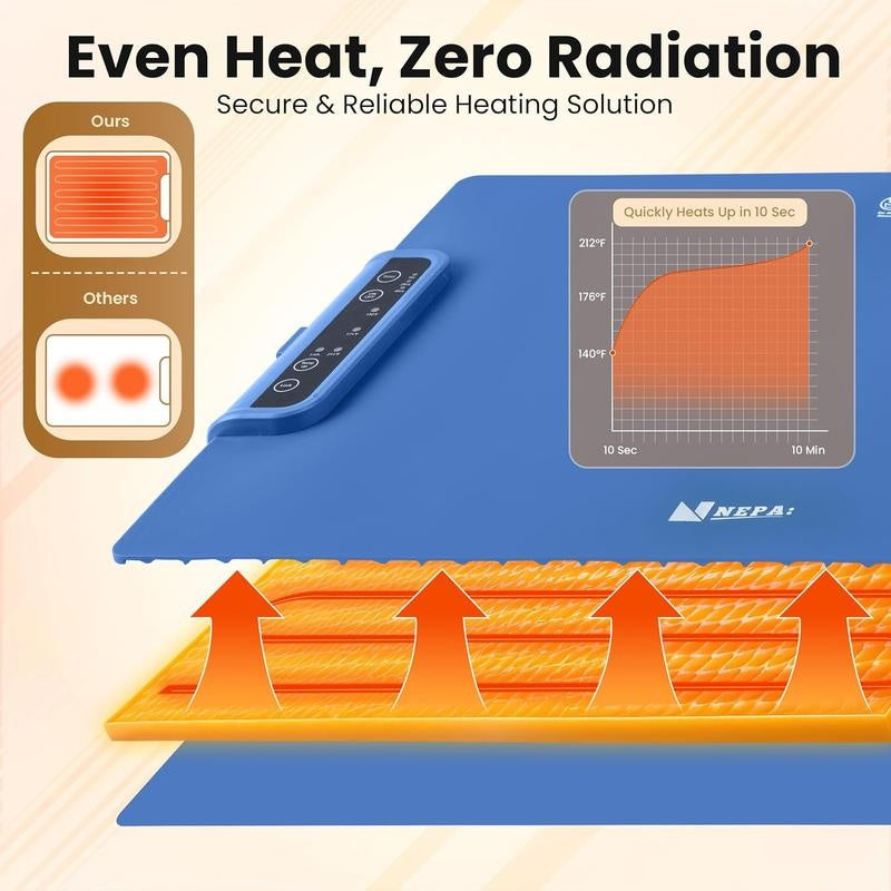 Electric Warming Tray, Food Heating Pad