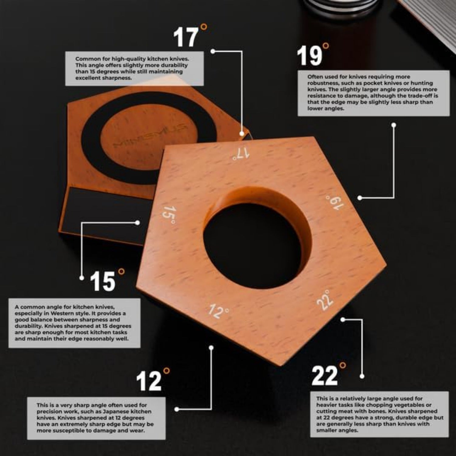 Rolling Knife Sharpener Kit 5 Magnetic Angles 12 Degrees