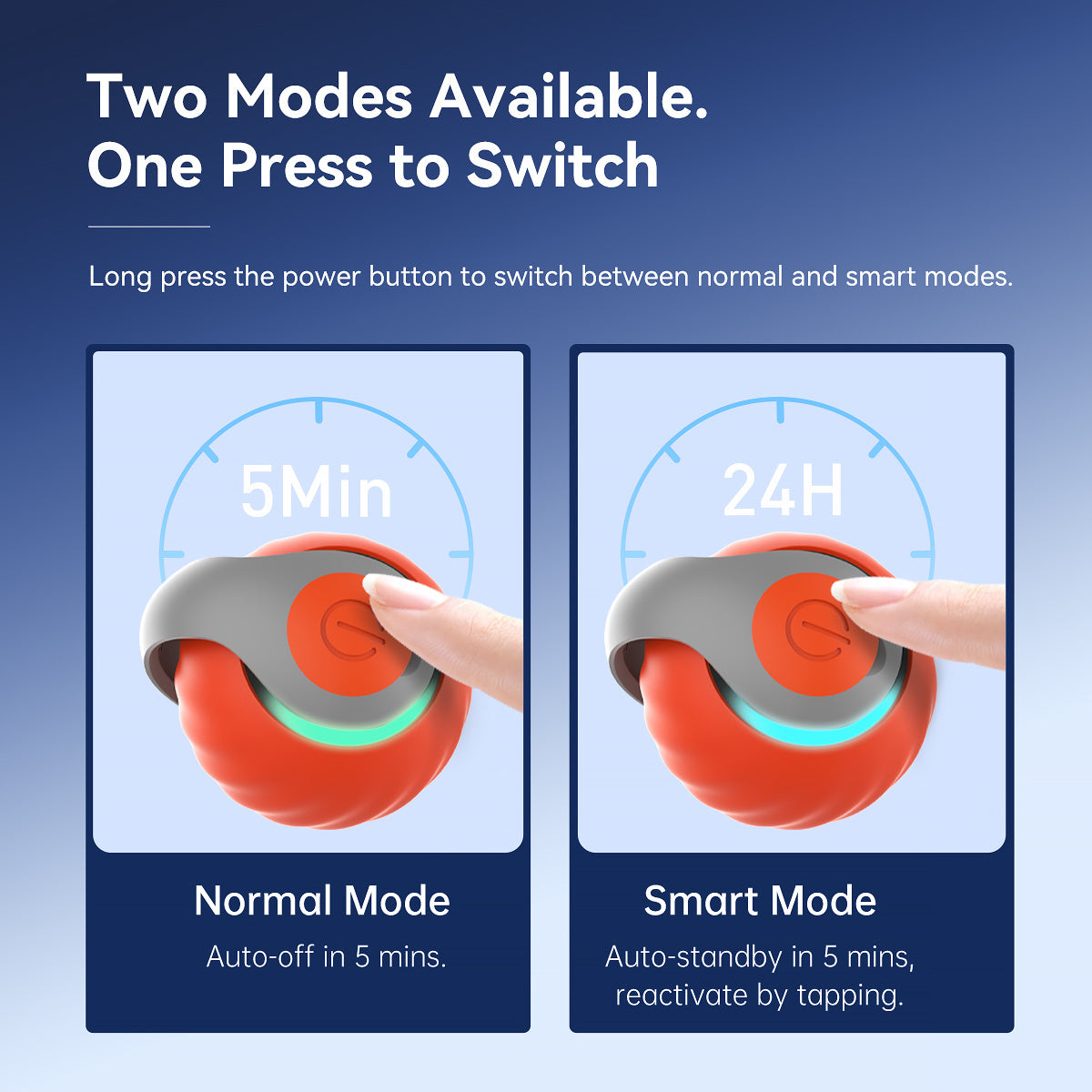 2025 Smart Interactive Cat Ball