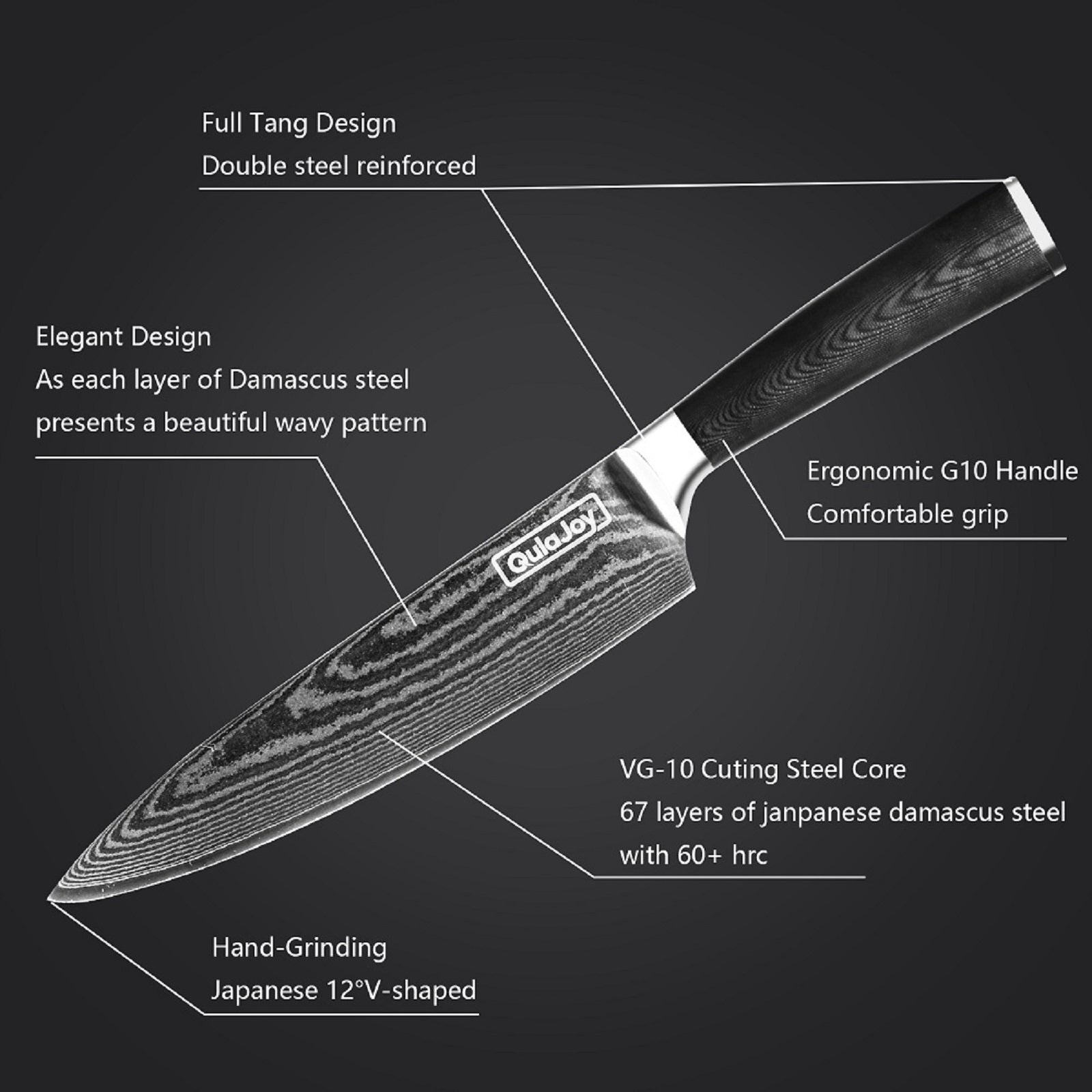 Qulajoy 8 Inch Chef Knife