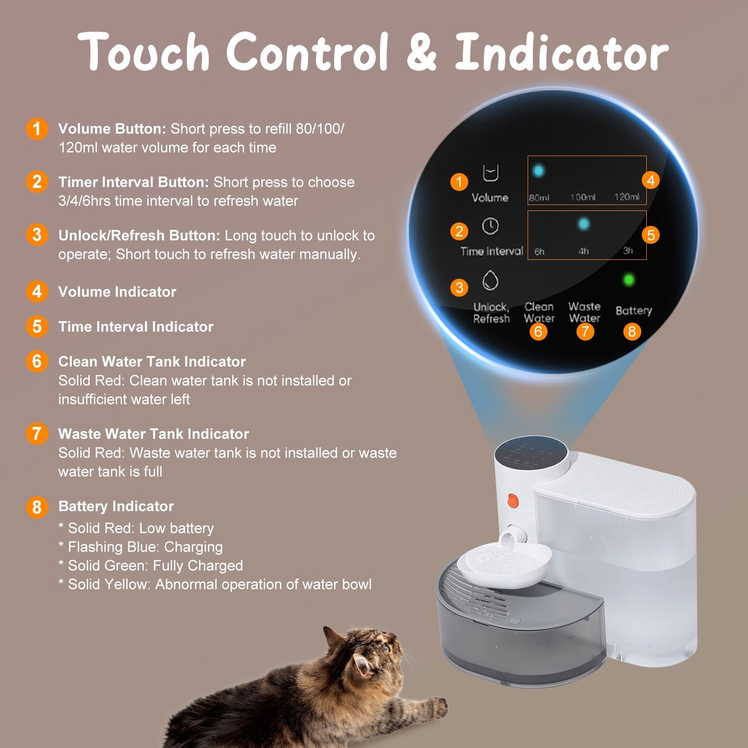 1Pc Smart Pet Water Fountain Automatic Cat Water