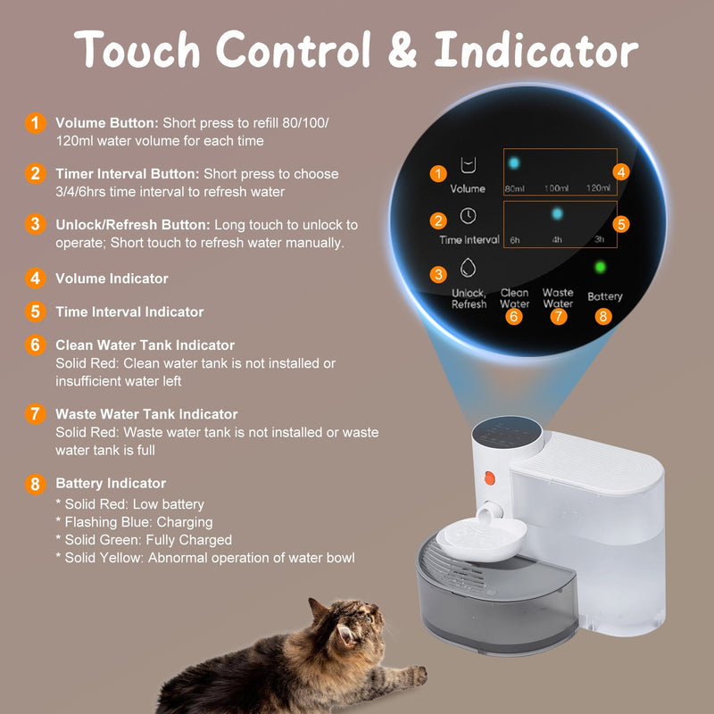 1Pc Smart Pet Water Fountain Automatic Cat Water